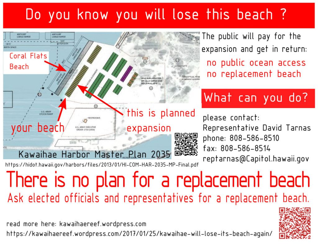 postcard to lose a beach